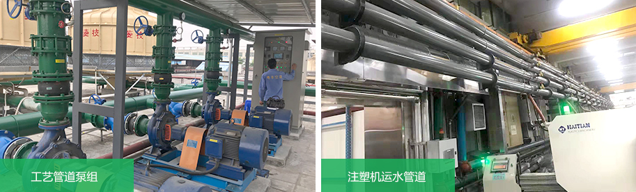 工艺管道系统工程案例