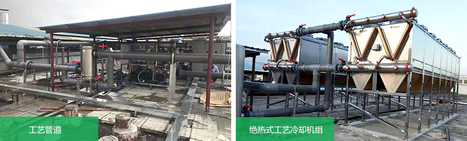 工艺管道系统工程案例